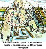 Иллюстрации